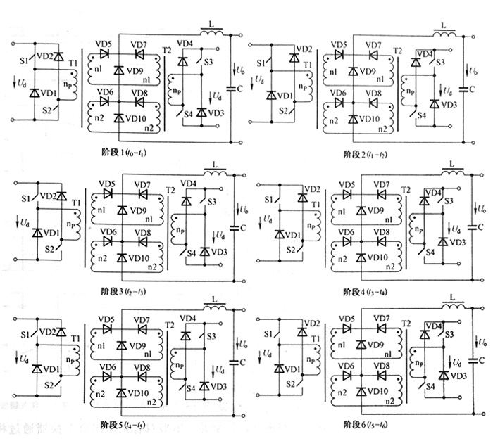 穩定工作狀態時共有6個工作階段