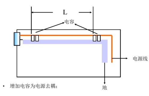 適當增大觸發(fā)極上的電阻值
