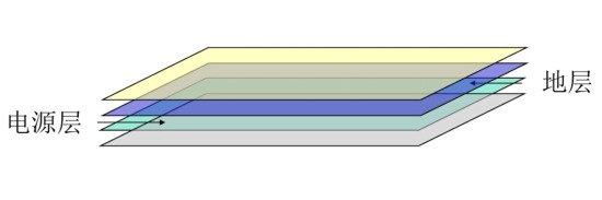 適當增大觸發(fā)極上的電阻值